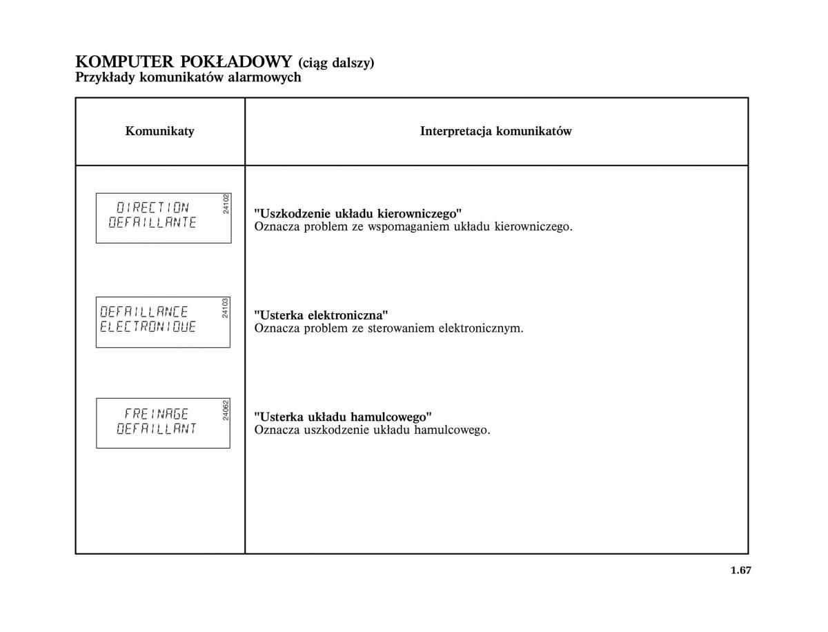 Renault Scenic II 2 Grand Scenic instrukcja obslugi / page 79