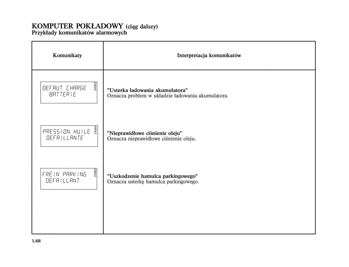 Renault Scenic II 2 Grand Scenic instrukcja obslugi / page 80