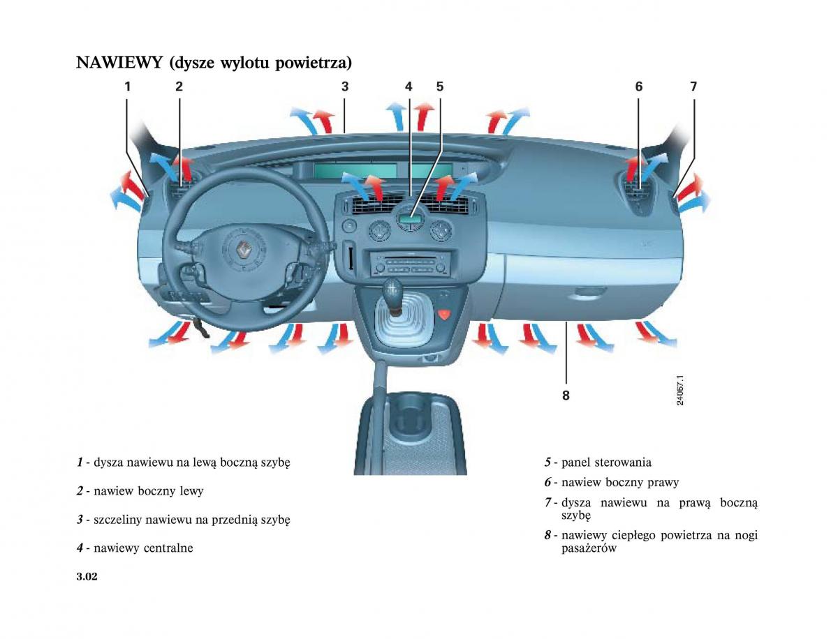 Renault Scenic II 2 Grand Scenic instrukcja obslugi / page 140