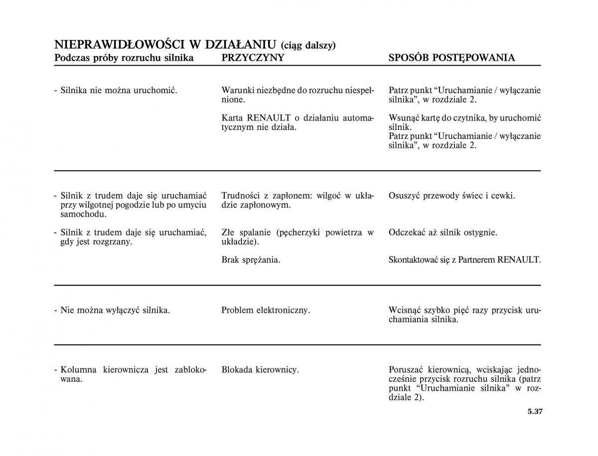 Renault Scenic II 2 Grand Scenic instrukcja obslugi / page 243