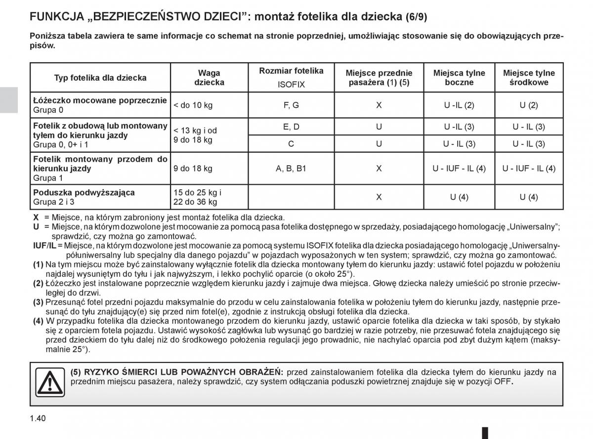 Renault Scenic III 3 instrukcja obslugi / page 46