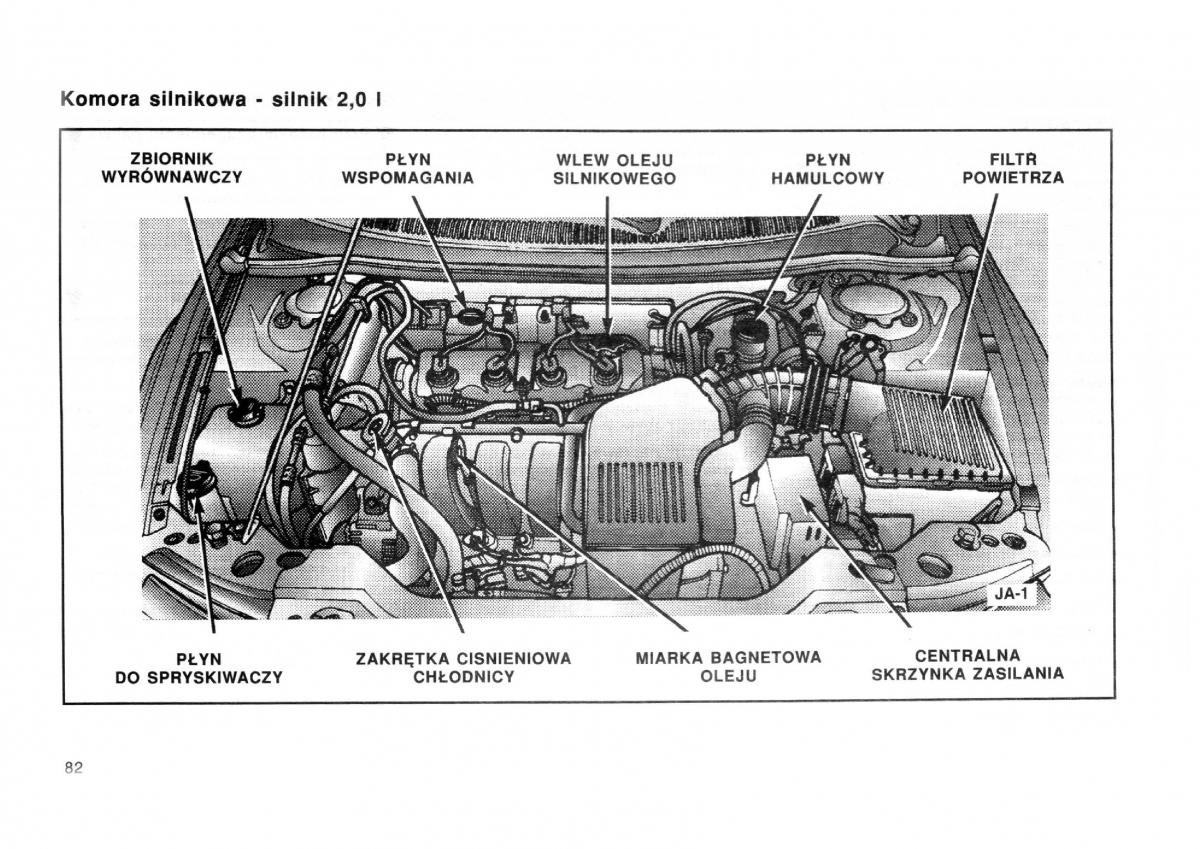 Dodge Stratus I 1 instrukcja obslugi / page 74