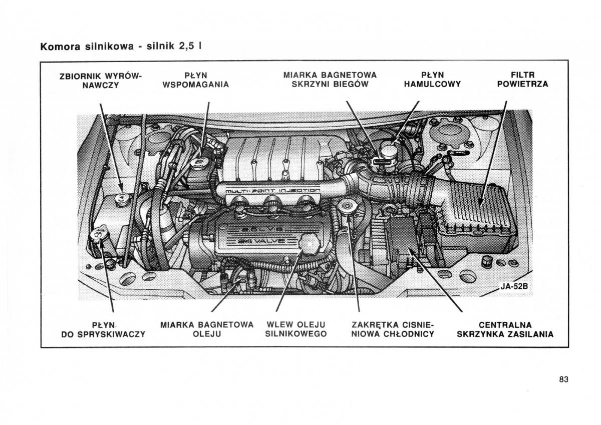 Dodge Stratus I 1 instrukcja obslugi / page 75