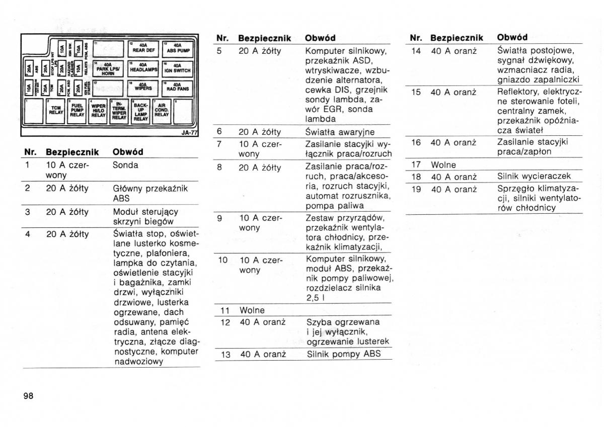 Dodge Stratus I 1 instrukcja obslugi / page 90