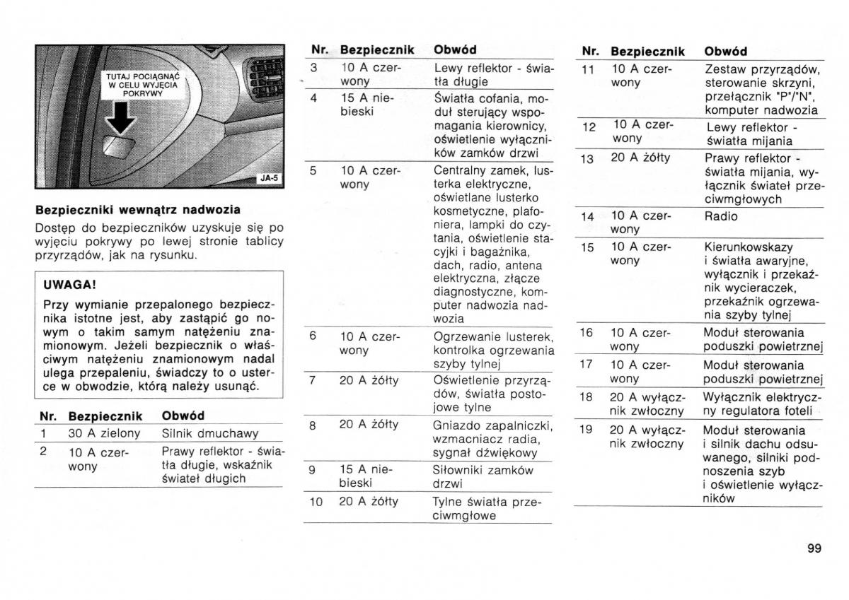 Dodge Stratus I 1 instrukcja obslugi / page 91