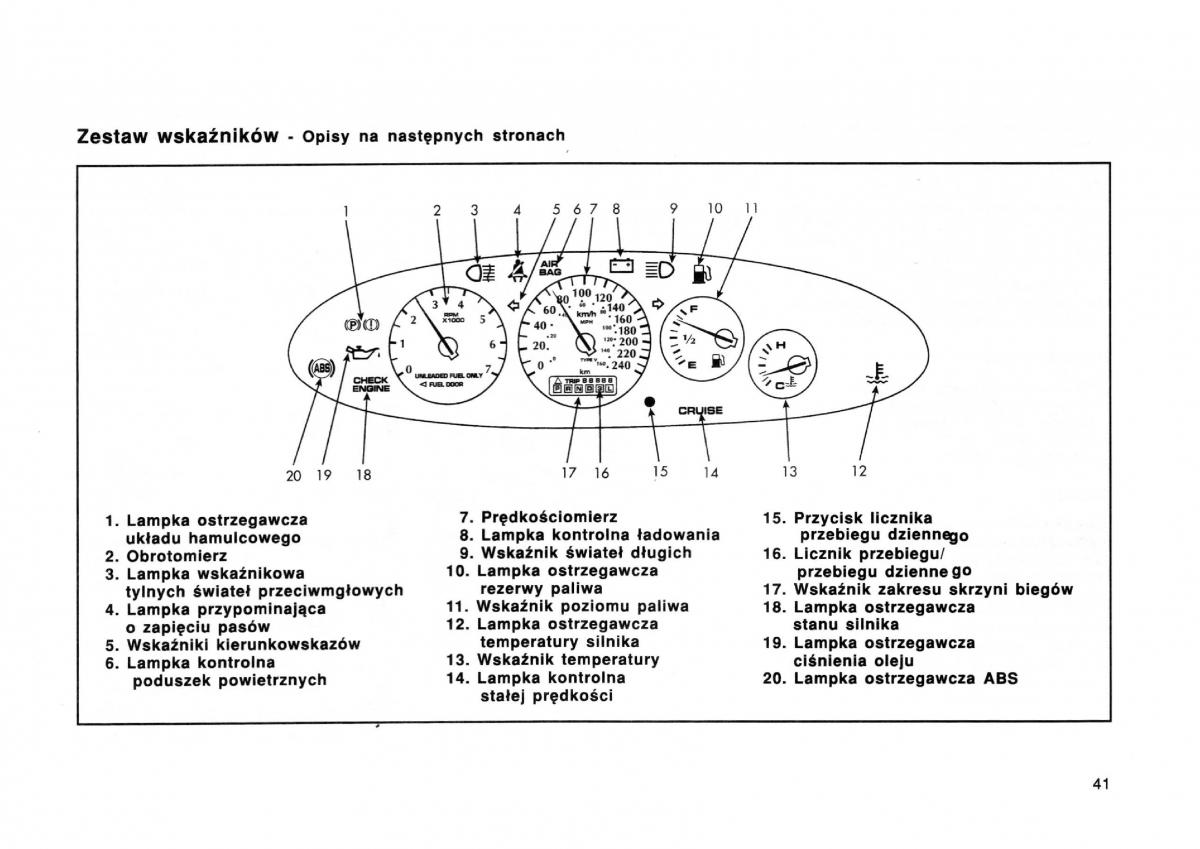 Dodge Stratus I 1 instrukcja obslugi / page 36