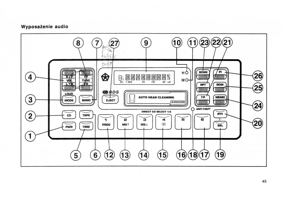 Dodge Stratus I 1 instrukcja obslugi / page 40