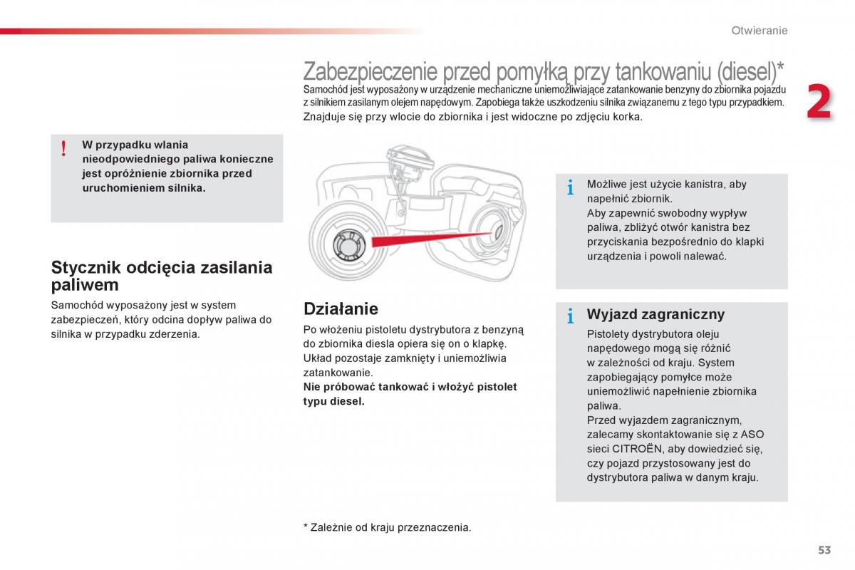 Citroen C Elysee instrukcja obslugi / page 55