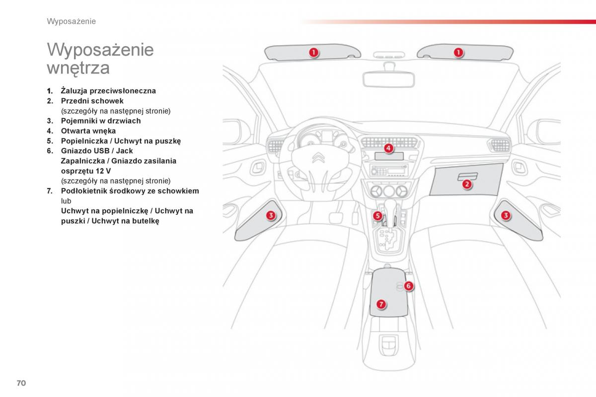 Citroen C Elysee instrukcja obslugi / page 72