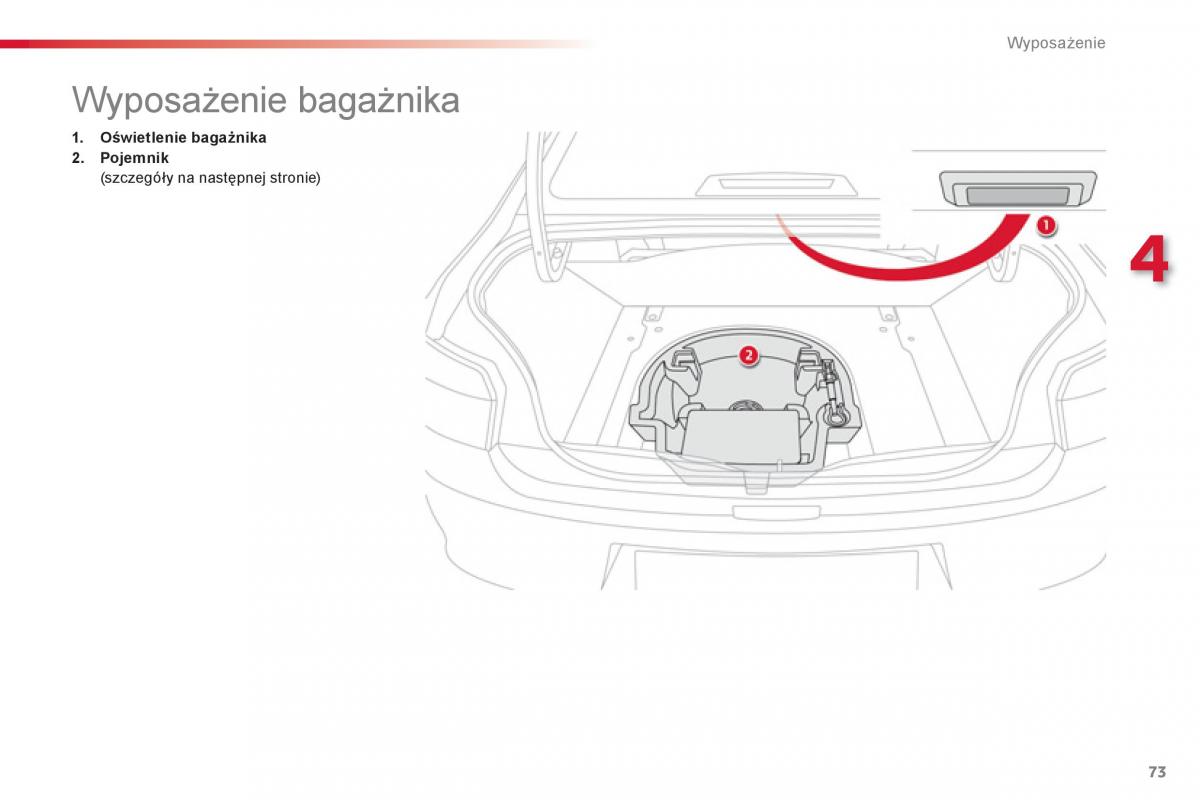 Citroen C Elysee instrukcja obslugi / page 75