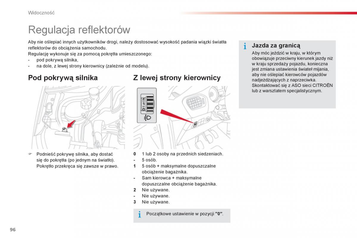 Citroen C Elysee instrukcja obslugi / page 98