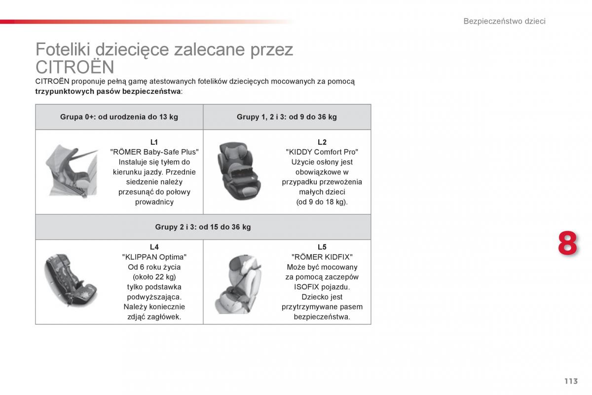 Citroen C Elysee instrukcja obslugi / page 115