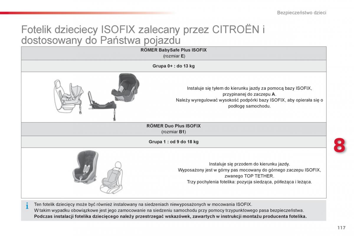 Citroen C Elysee instrukcja obslugi / page 119