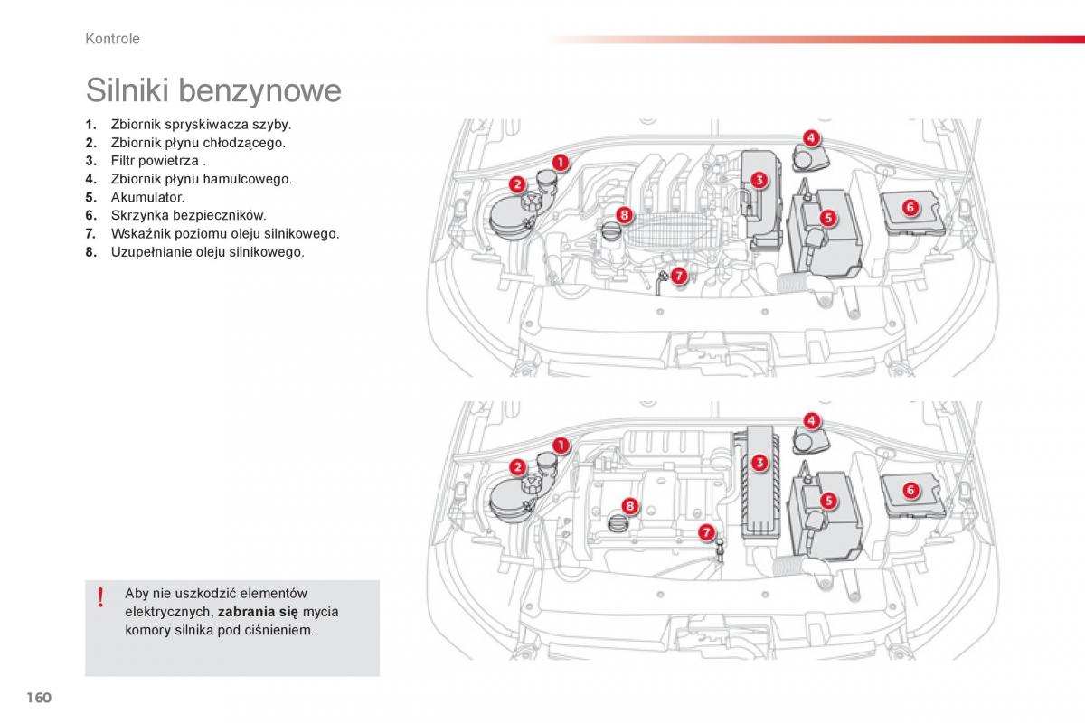 Citroen C Elysee instrukcja obslugi / page 162