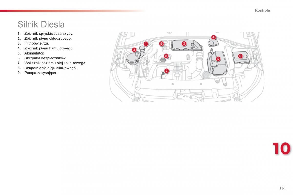 Citroen C Elysee instrukcja obslugi / page 163