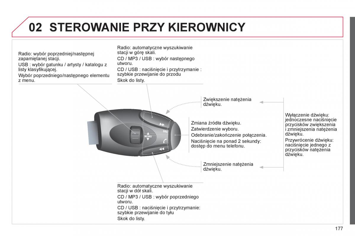 Citroen C Elysee instrukcja obslugi / page 179