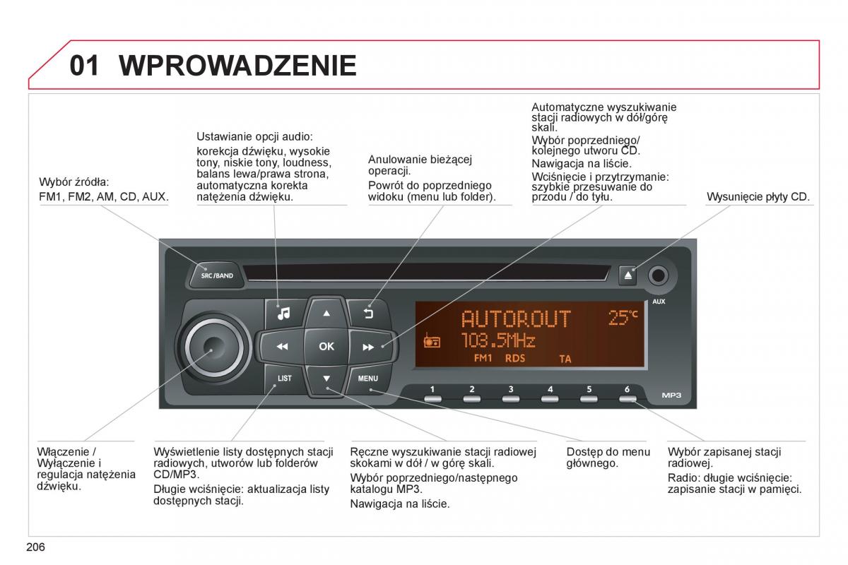 Citroen C Elysee instrukcja obslugi / page 208