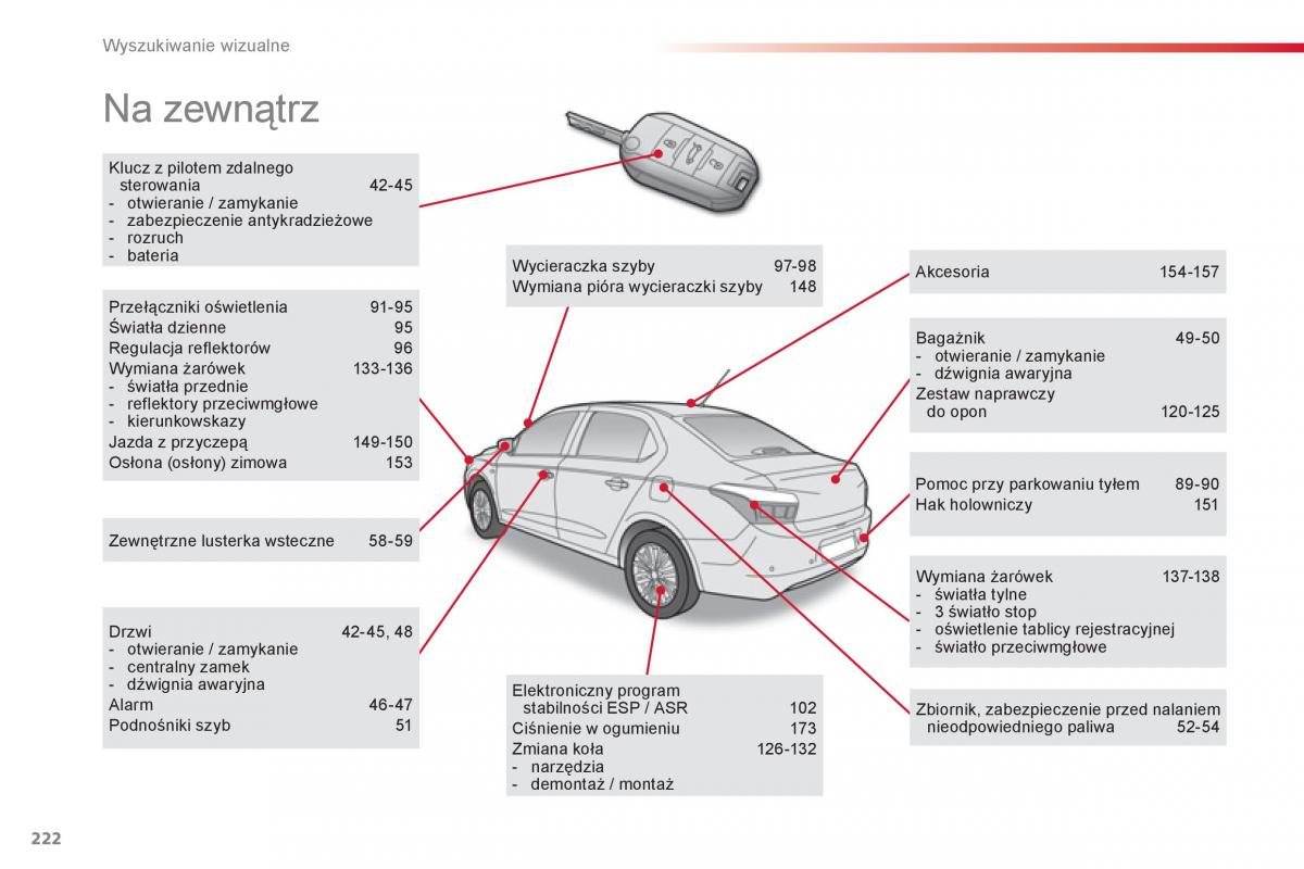 Citroen C Elysee instrukcja obslugi / page 224