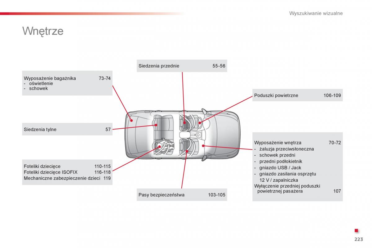 Citroen C Elysee instrukcja obslugi / page 225