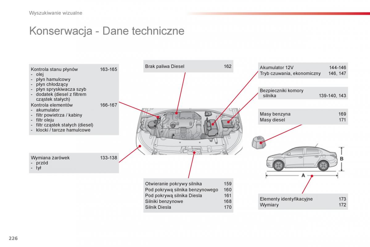 Citroen C Elysee instrukcja obslugi / page 228