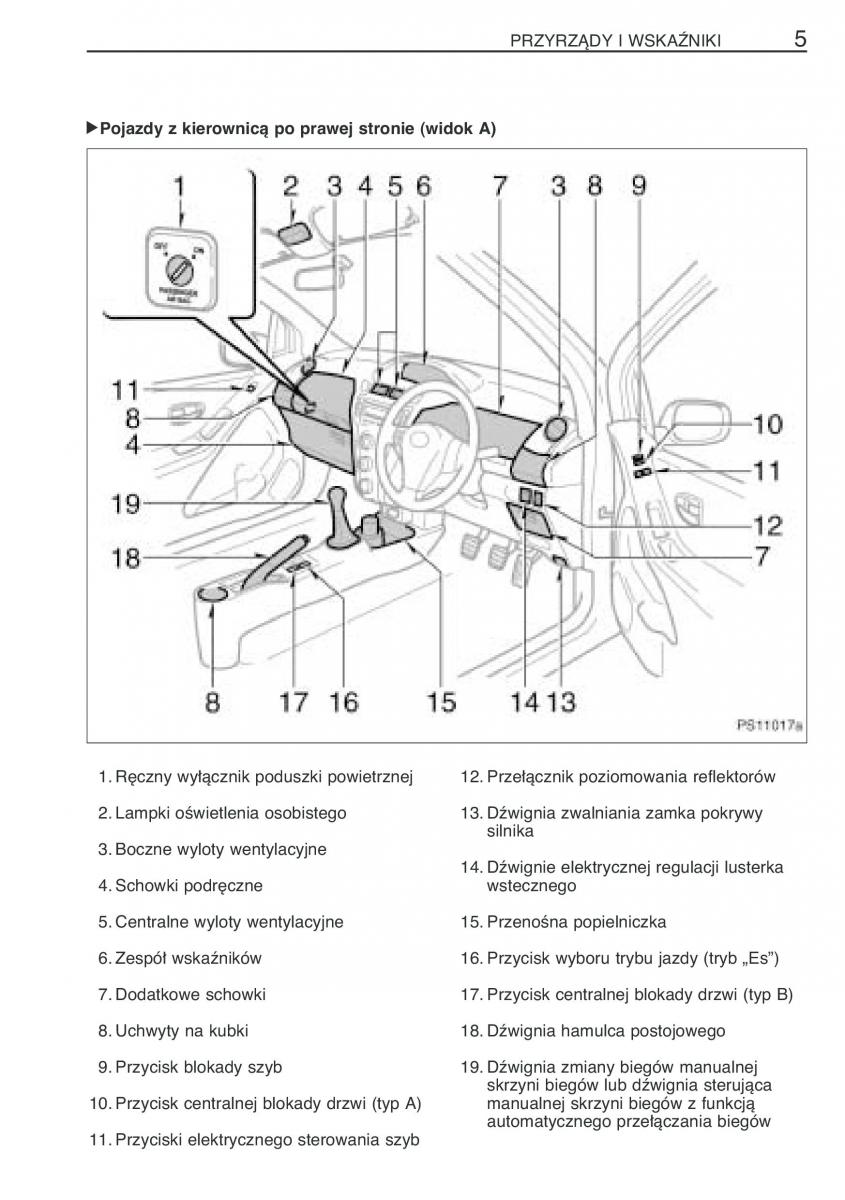 Toyota Yaris II 2 instrukcja obslugi / page 16