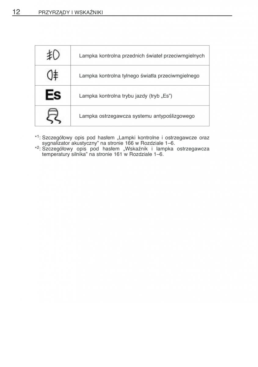 Toyota Yaris II 2 instrukcja obslugi / page 23