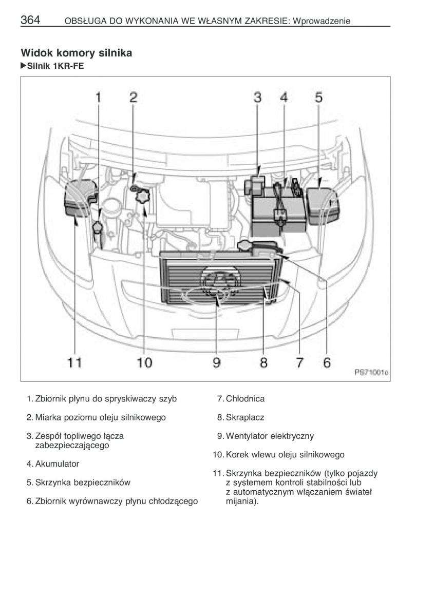 Toyota Yaris II 2 instrukcja obslugi / page 375