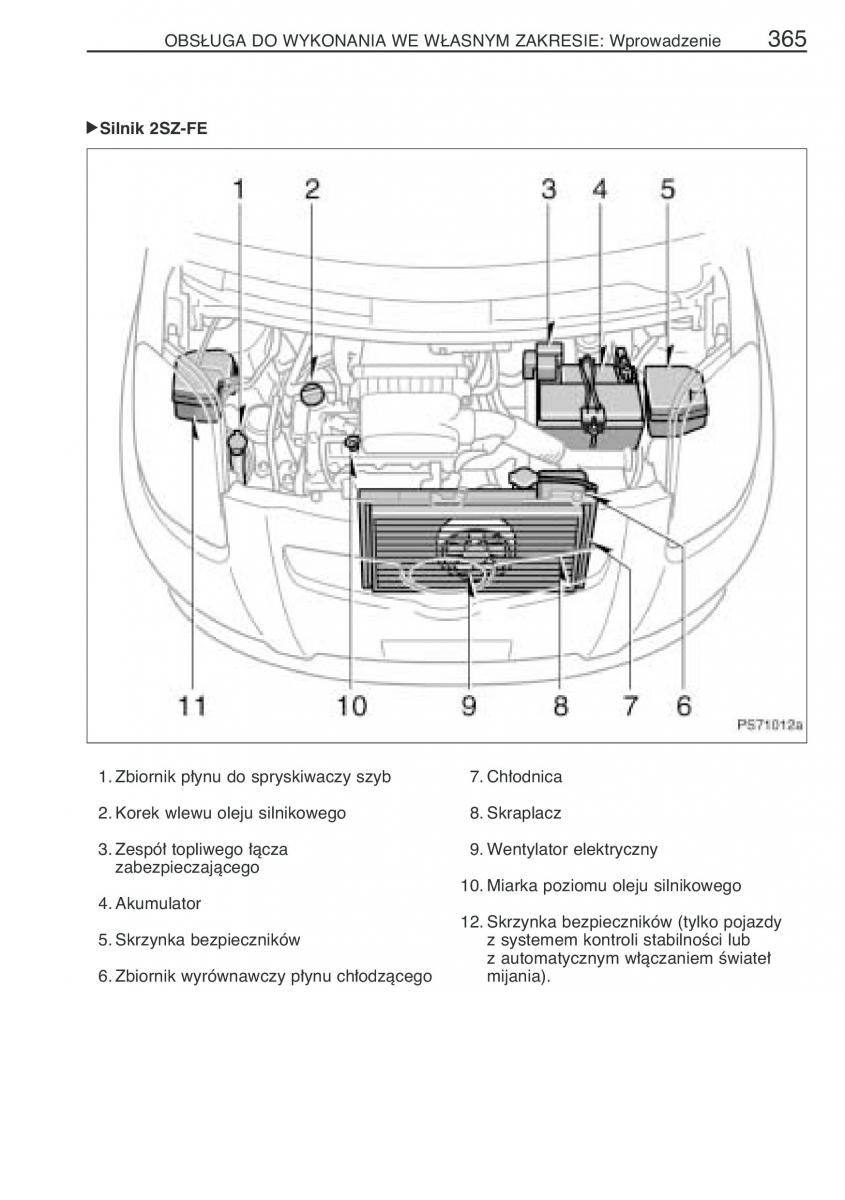 Toyota Yaris II 2 instrukcja obslugi / page 376