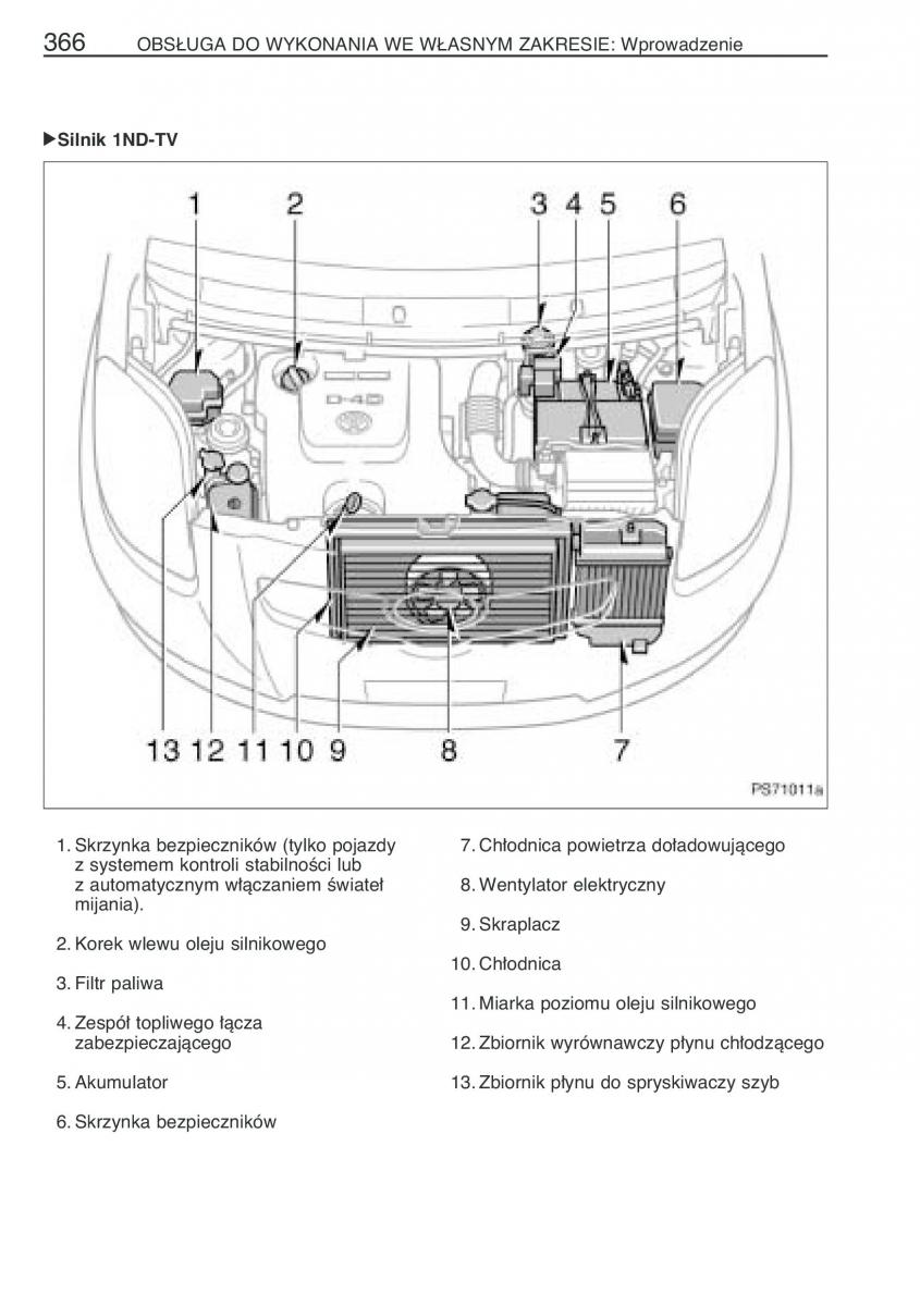 Toyota Yaris II 2 instrukcja obslugi / page 377