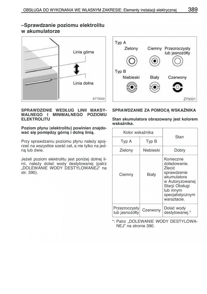 Toyota Yaris II 2 instrukcja obslugi / page 400