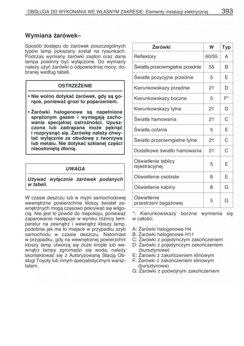 Toyota Yaris II 2 instrukcja obslugi / page 404