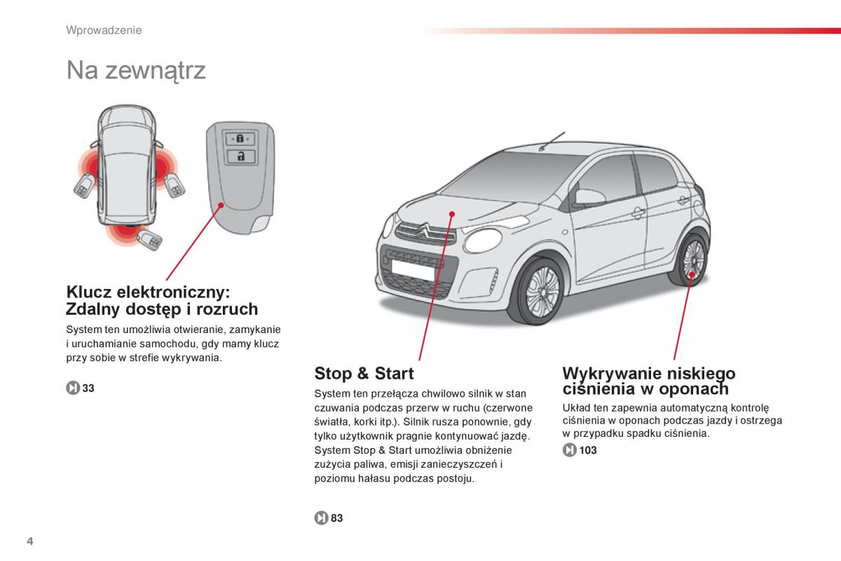 Citroen C1 II 2 instrukcja obslugi / page 6