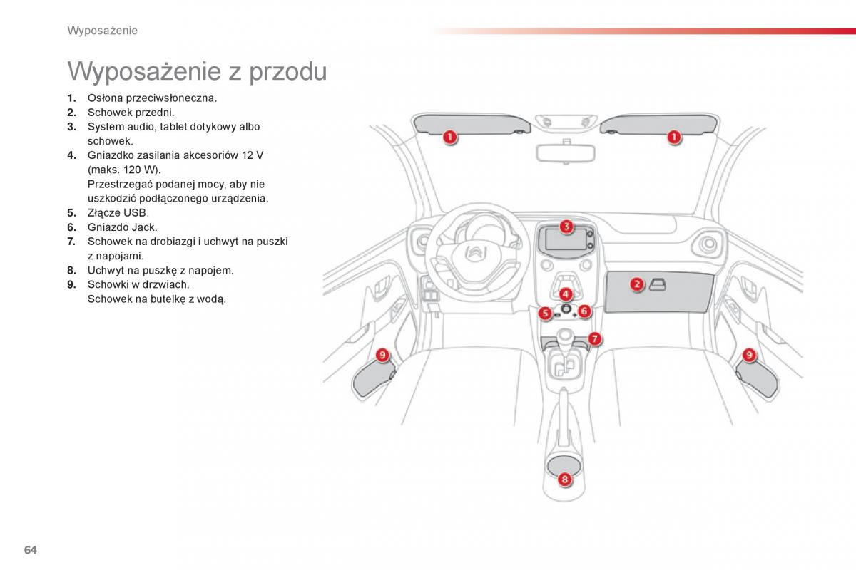 Citroen C1 II 2 instrukcja obslugi / page 66