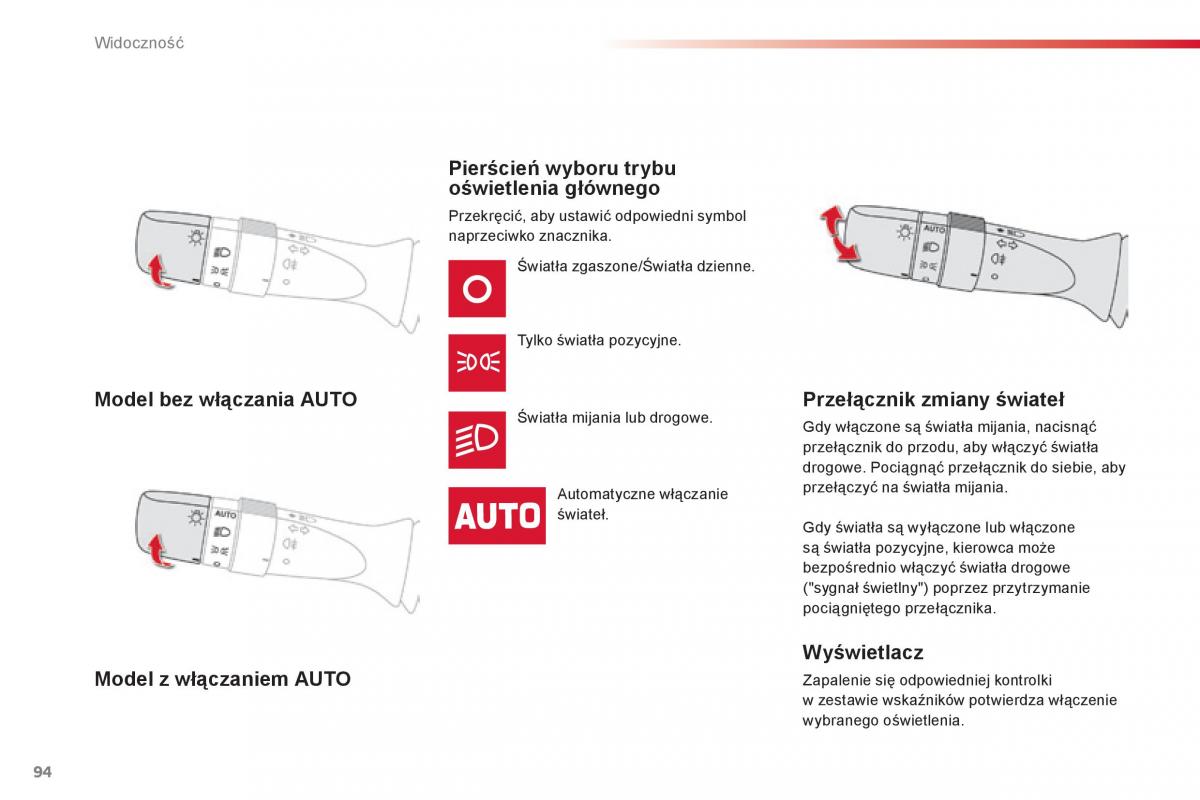 Citroen C1 II 2 instrukcja obslugi / page 96