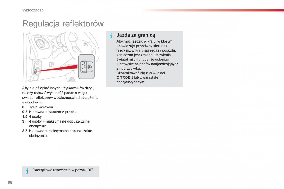 Citroen C1 II 2 instrukcja obslugi / page 100