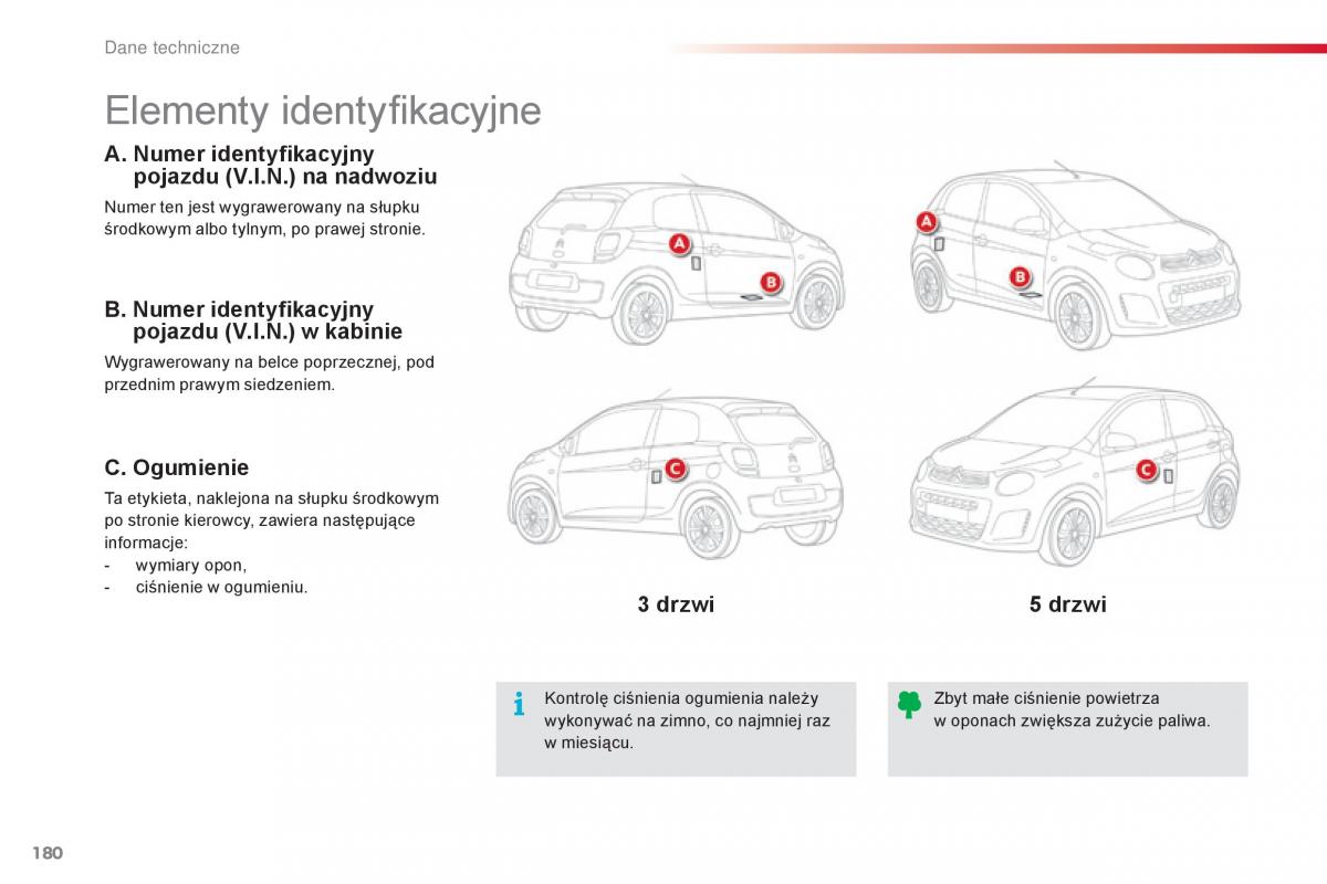 Citroen C1 II 2 instrukcja obslugi / page 182