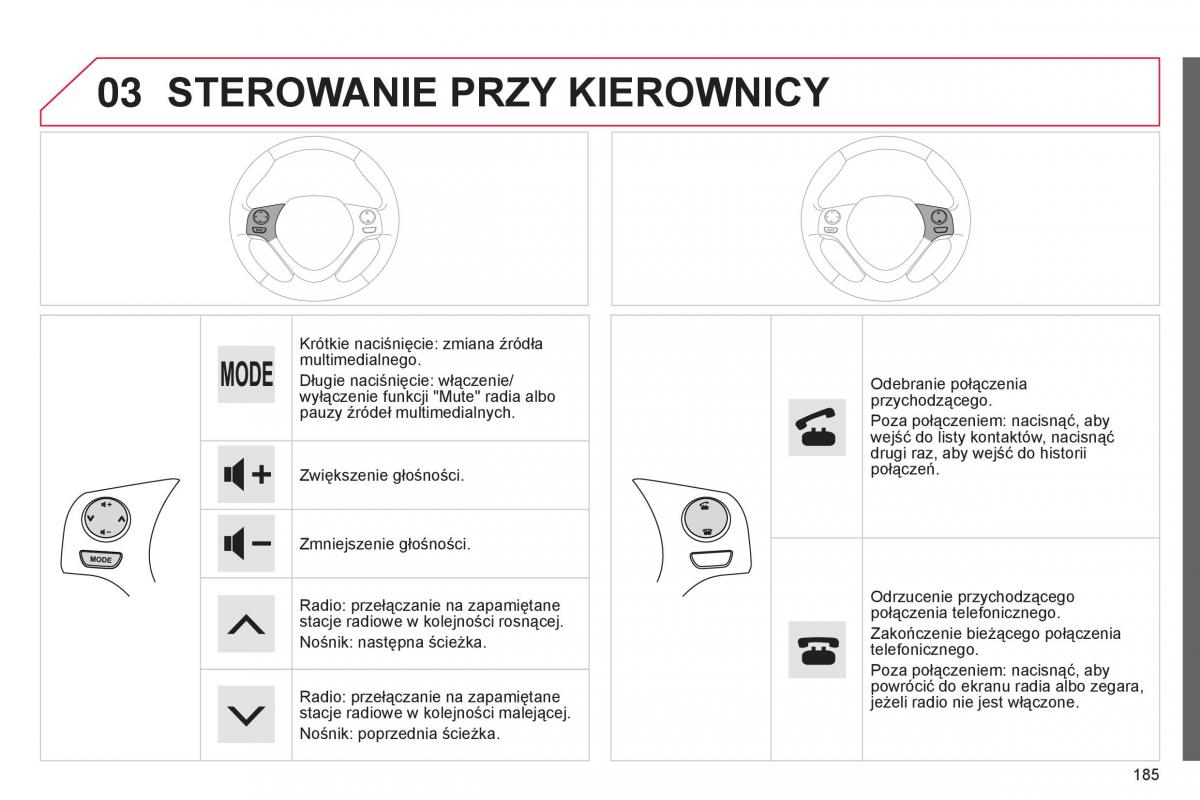 Citroen C1 II 2 instrukcja obslugi / page 187