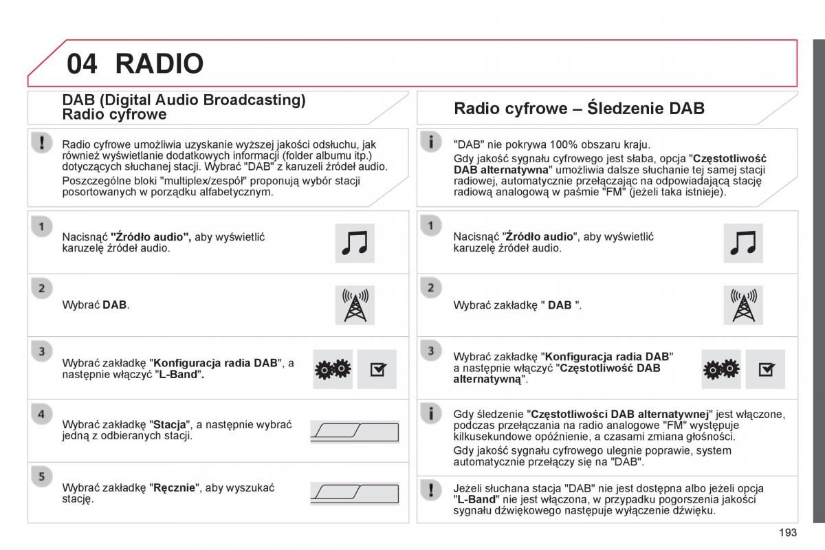 Citroen C1 II 2 instrukcja obslugi / page 195