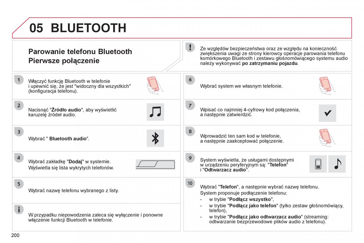 Citroen C1 II 2 instrukcja obslugi / page 202