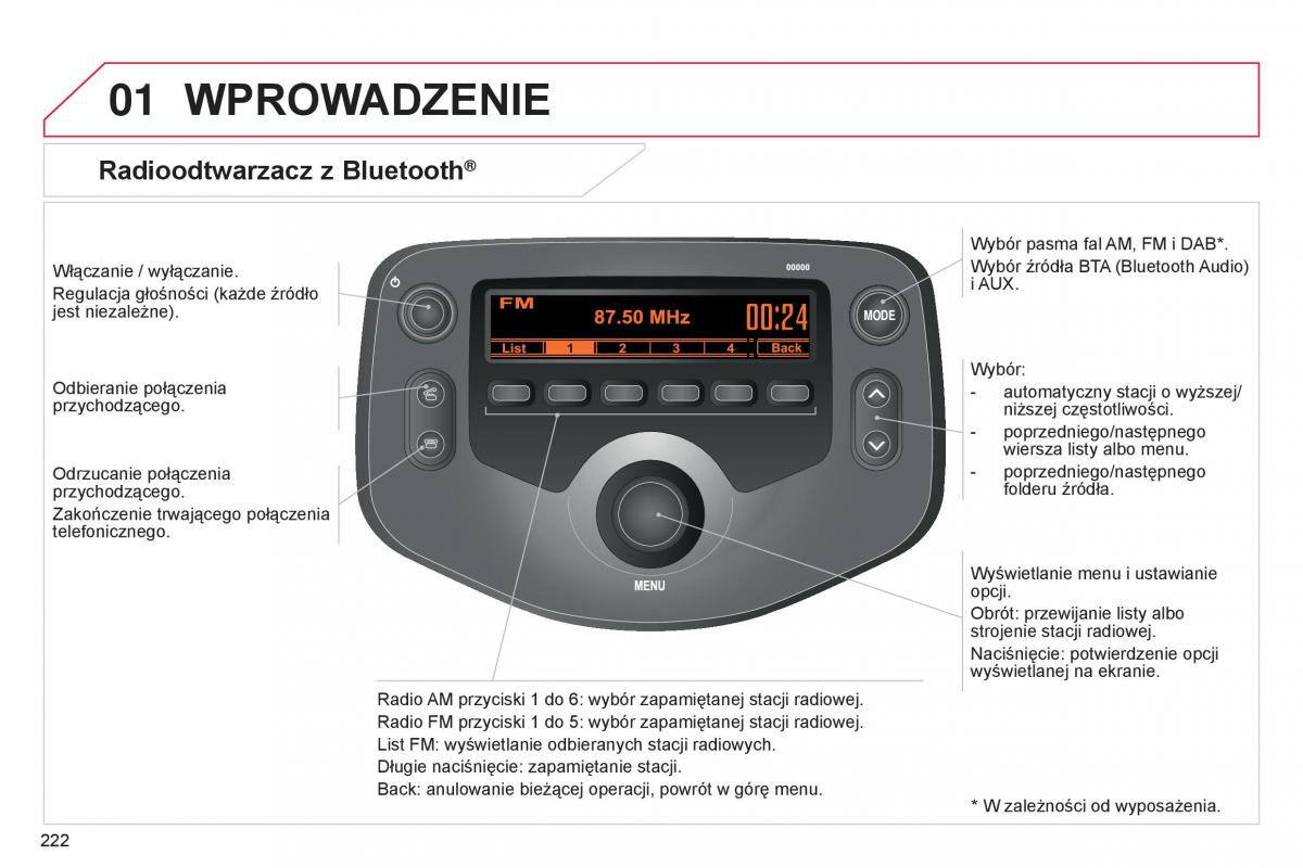 Citroen C1 II 2 instrukcja obslugi / page 224