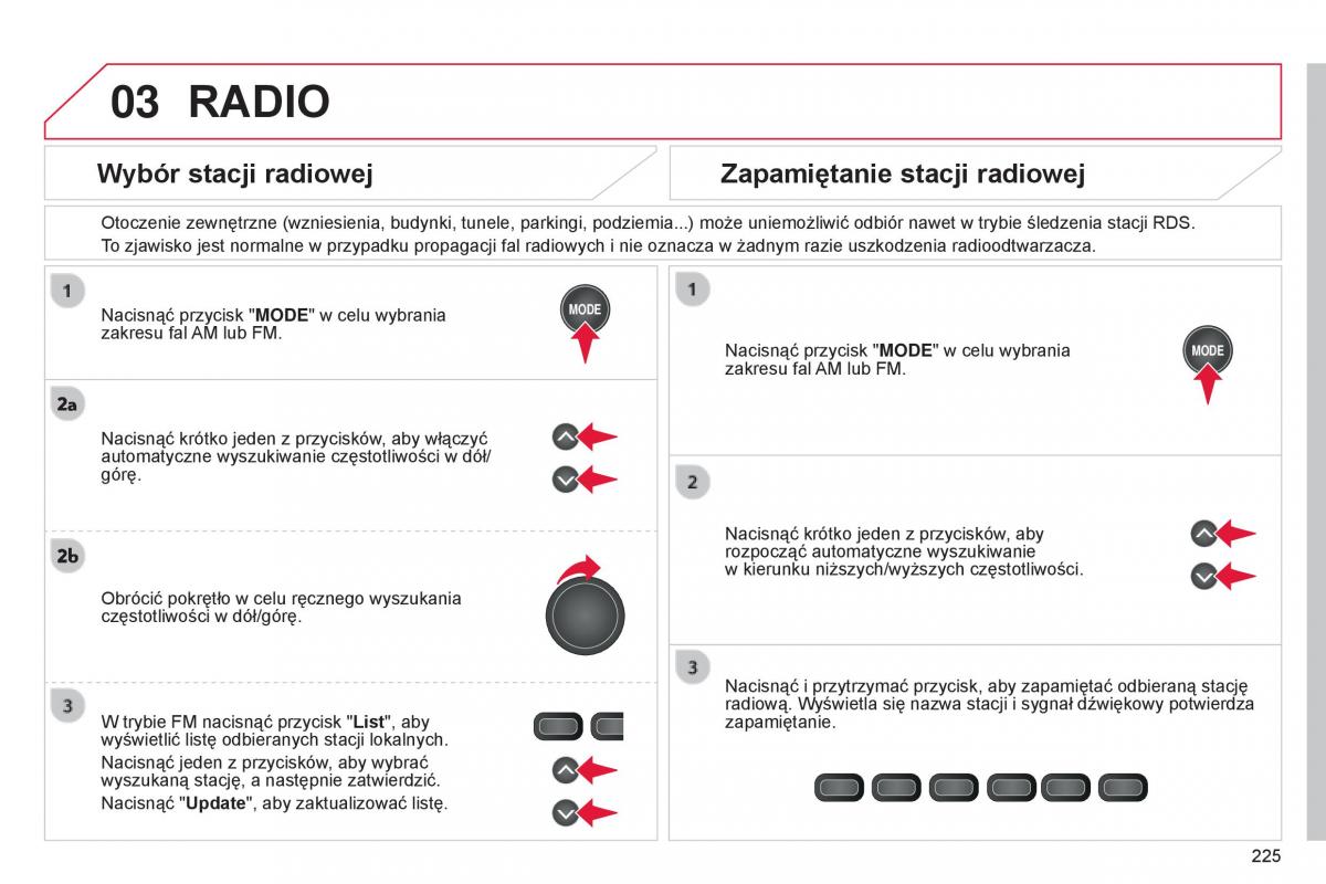 Citroen C1 II 2 instrukcja obslugi / page 227