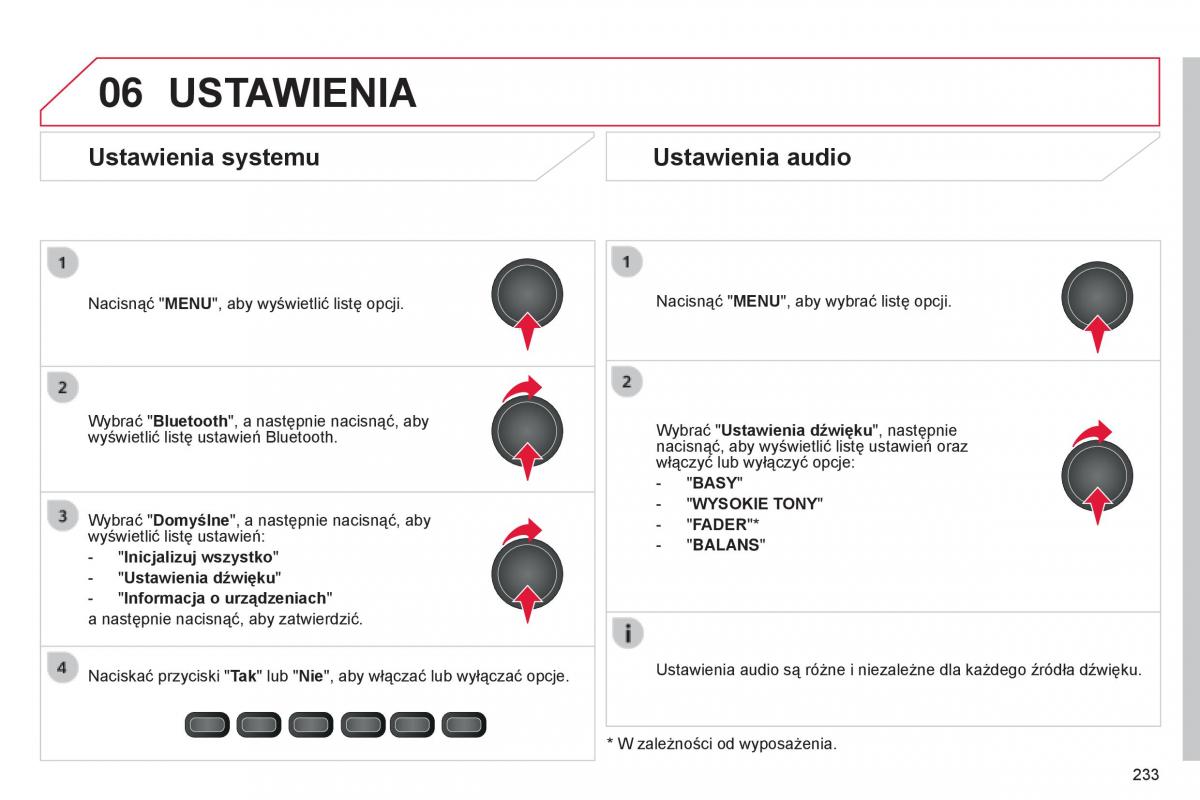 Citroen C1 II 2 instrukcja obslugi / page 235