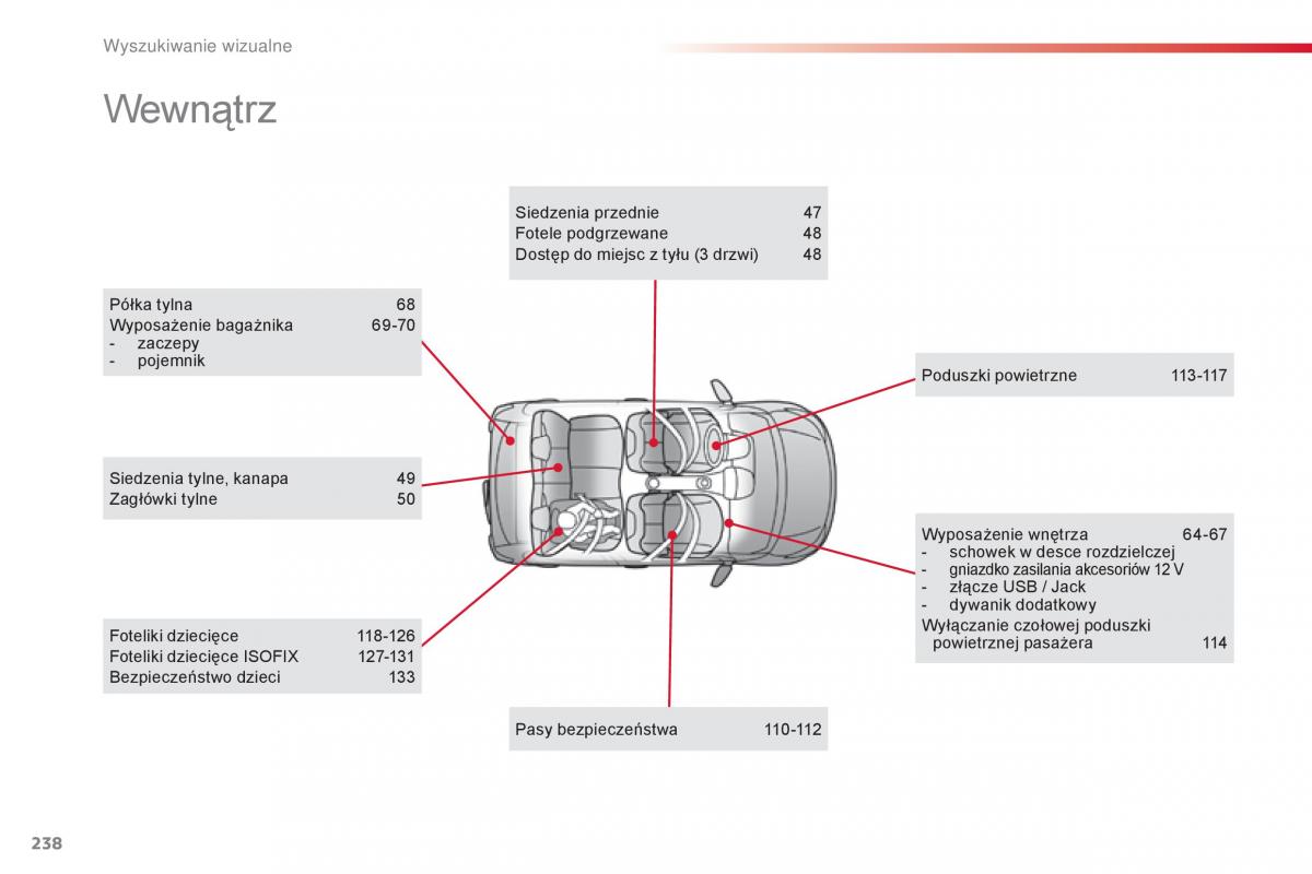 Citroen C1 II 2 instrukcja obslugi / page 240