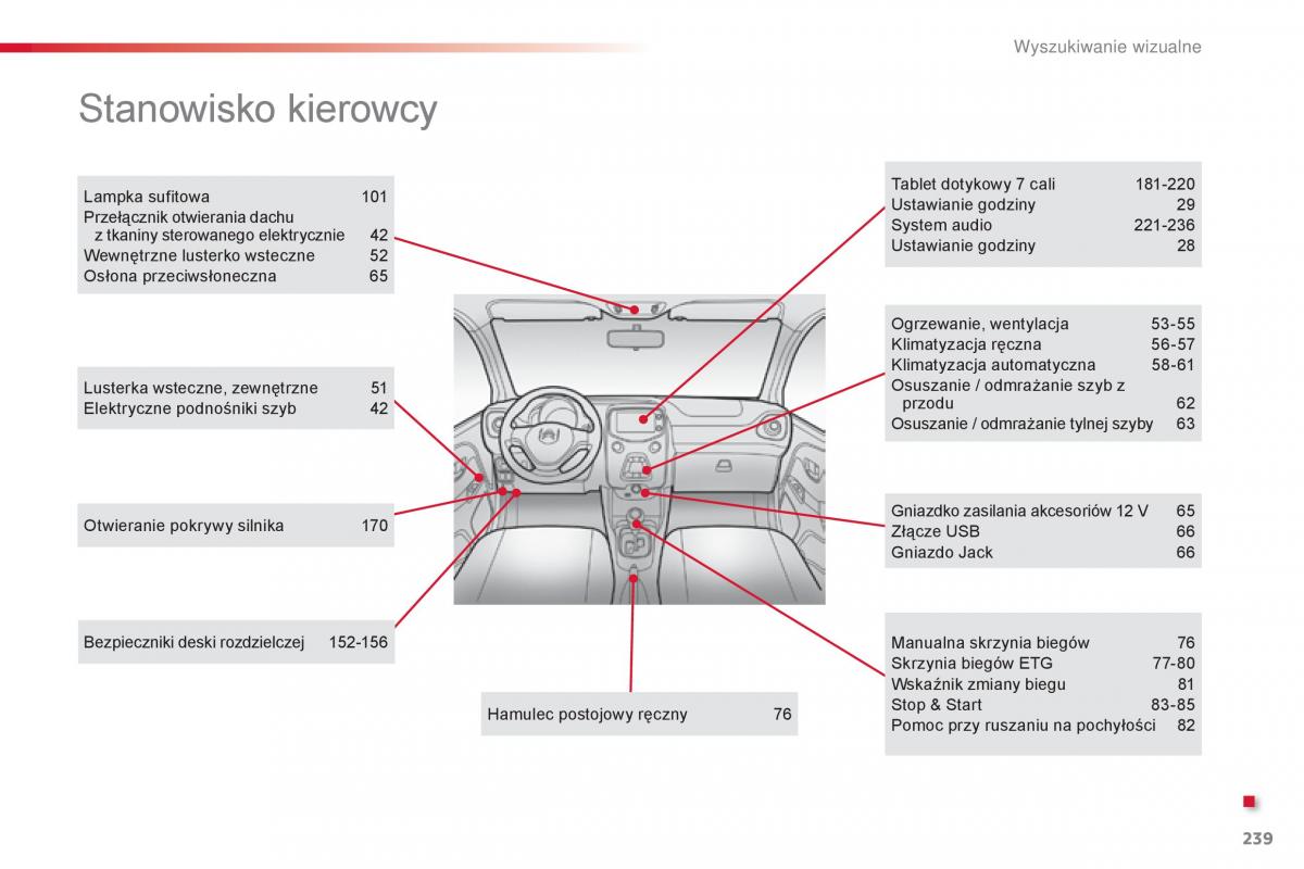 Citroen C1 II 2 instrukcja obslugi / page 241