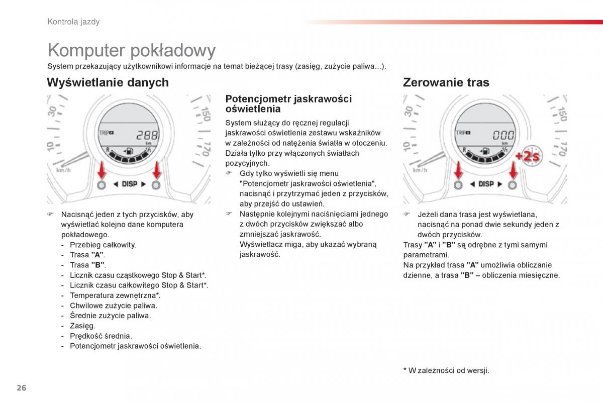 Citroen C1 II 2 instrukcja obslugi / page 28