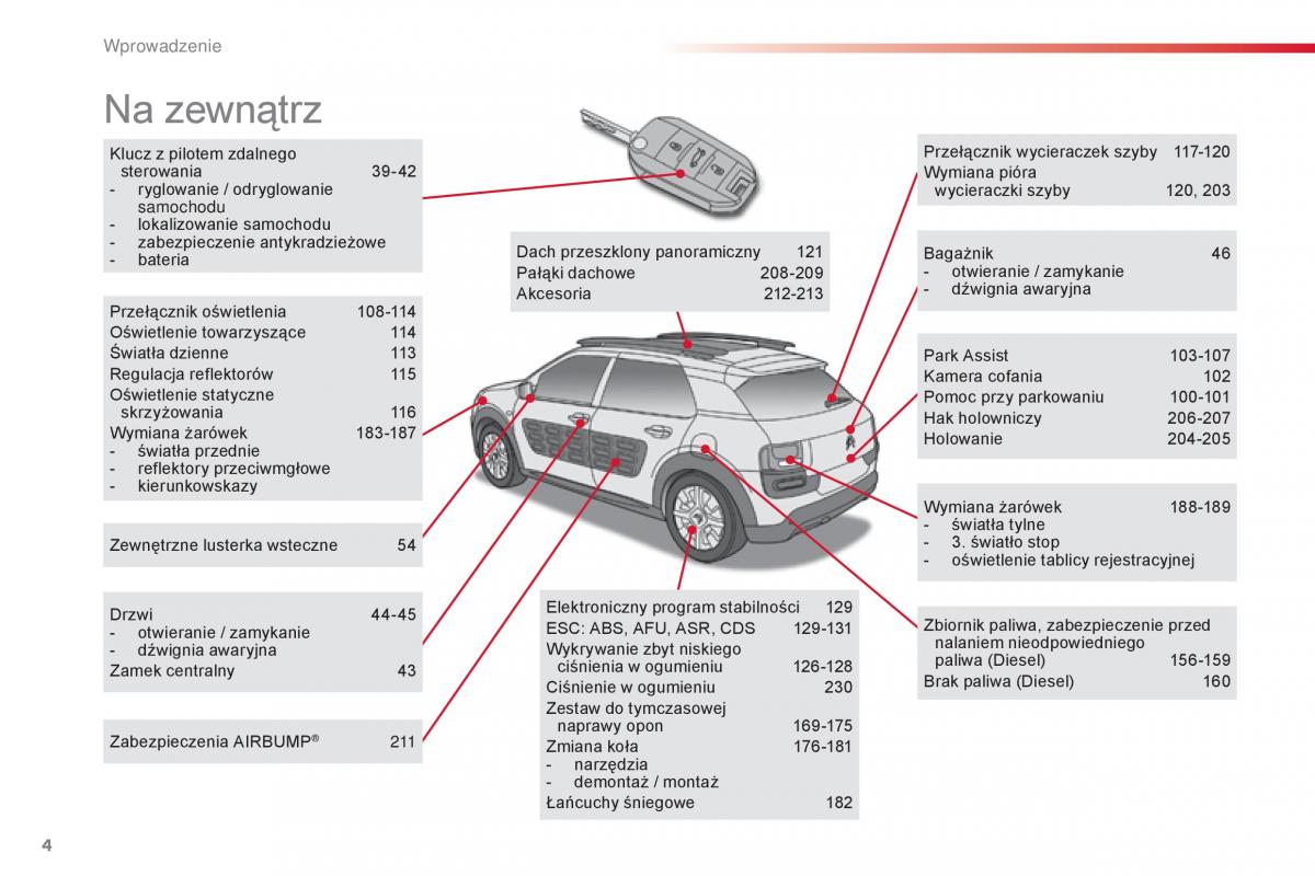 Citroen Cactus instrukcja obslugi / page 6