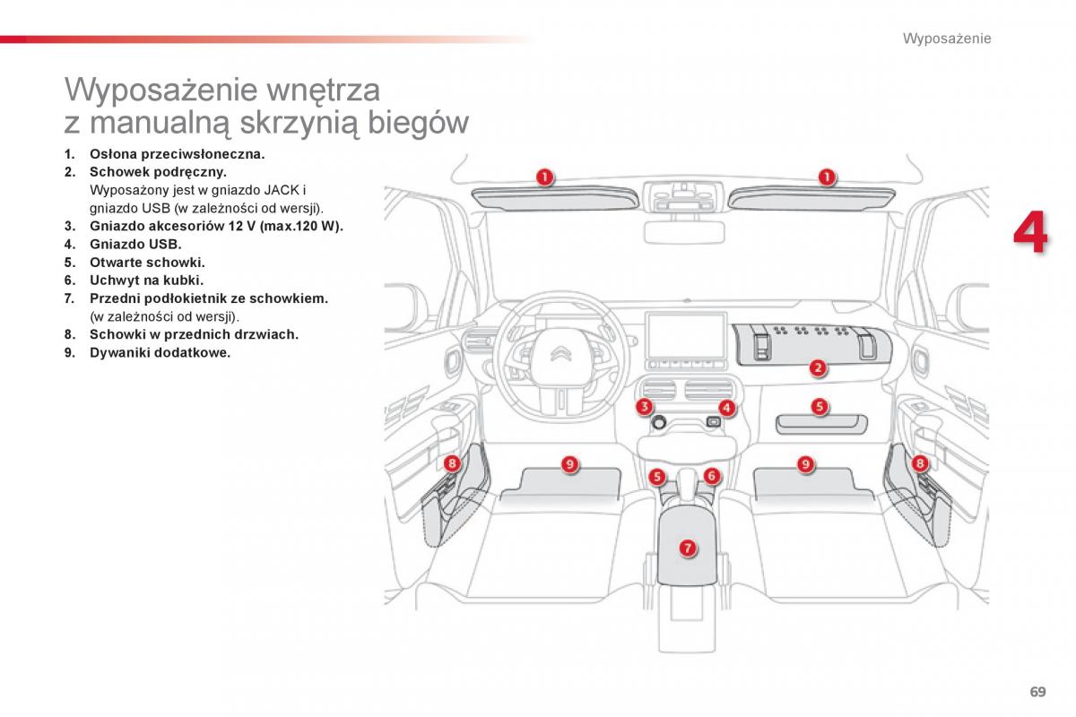 Citroen Cactus instrukcja obslugi / page 71