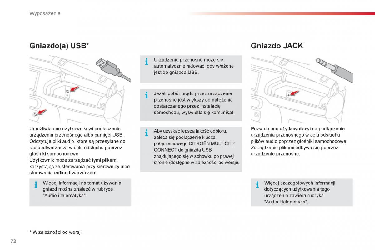 Citroen Cactus instrukcja obslugi / page 74