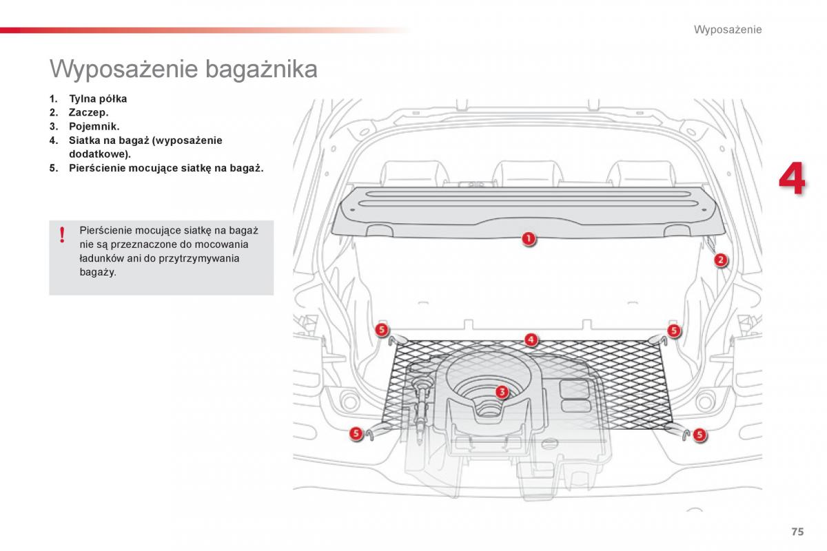 Citroen Cactus instrukcja obslugi / page 77