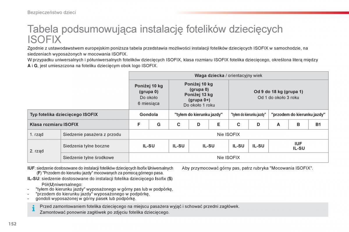 Citroen Cactus instrukcja obslugi / page 154